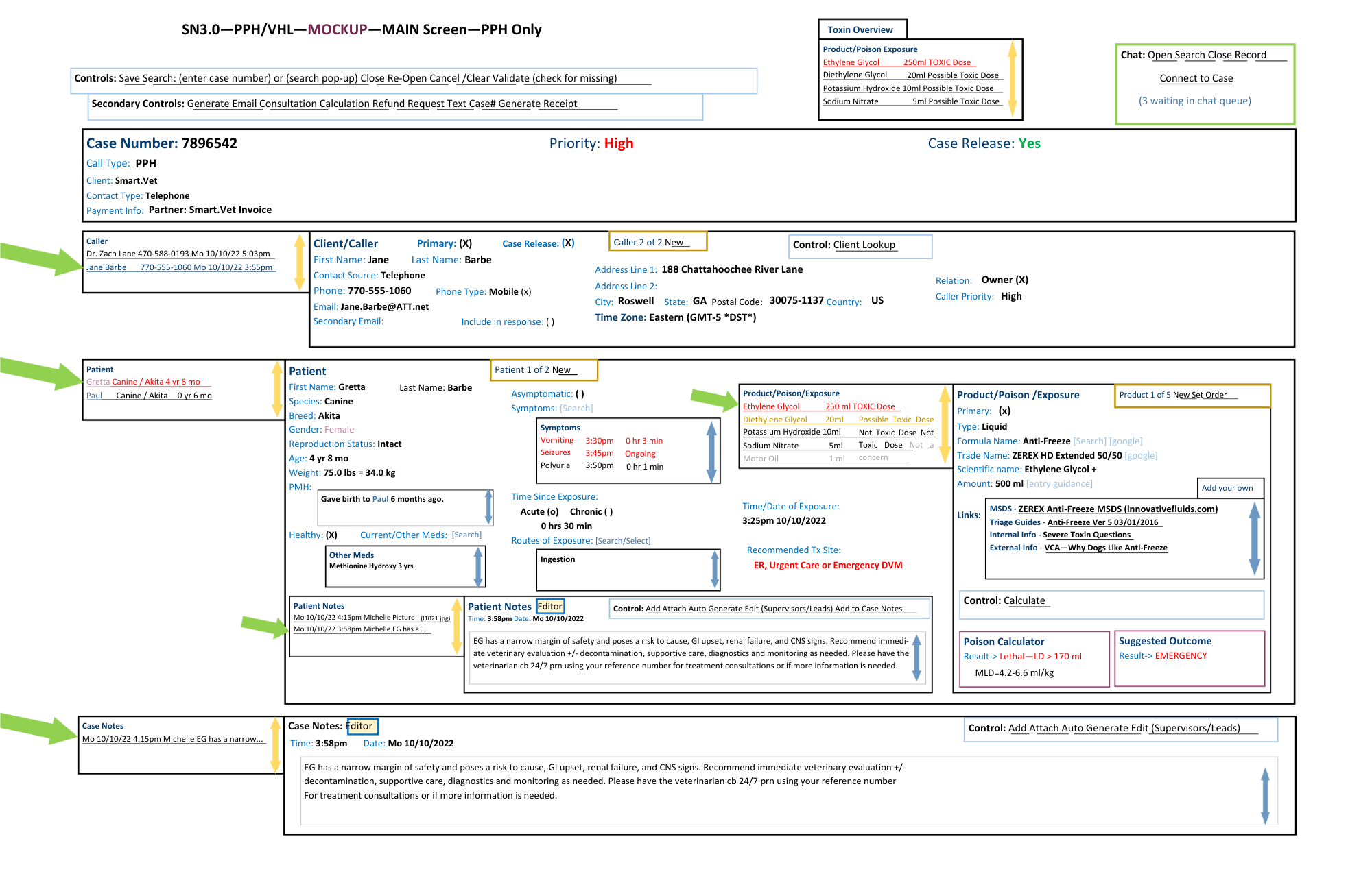 PPH/VHL Emergency Veterinarian Call Schedule System screen 1